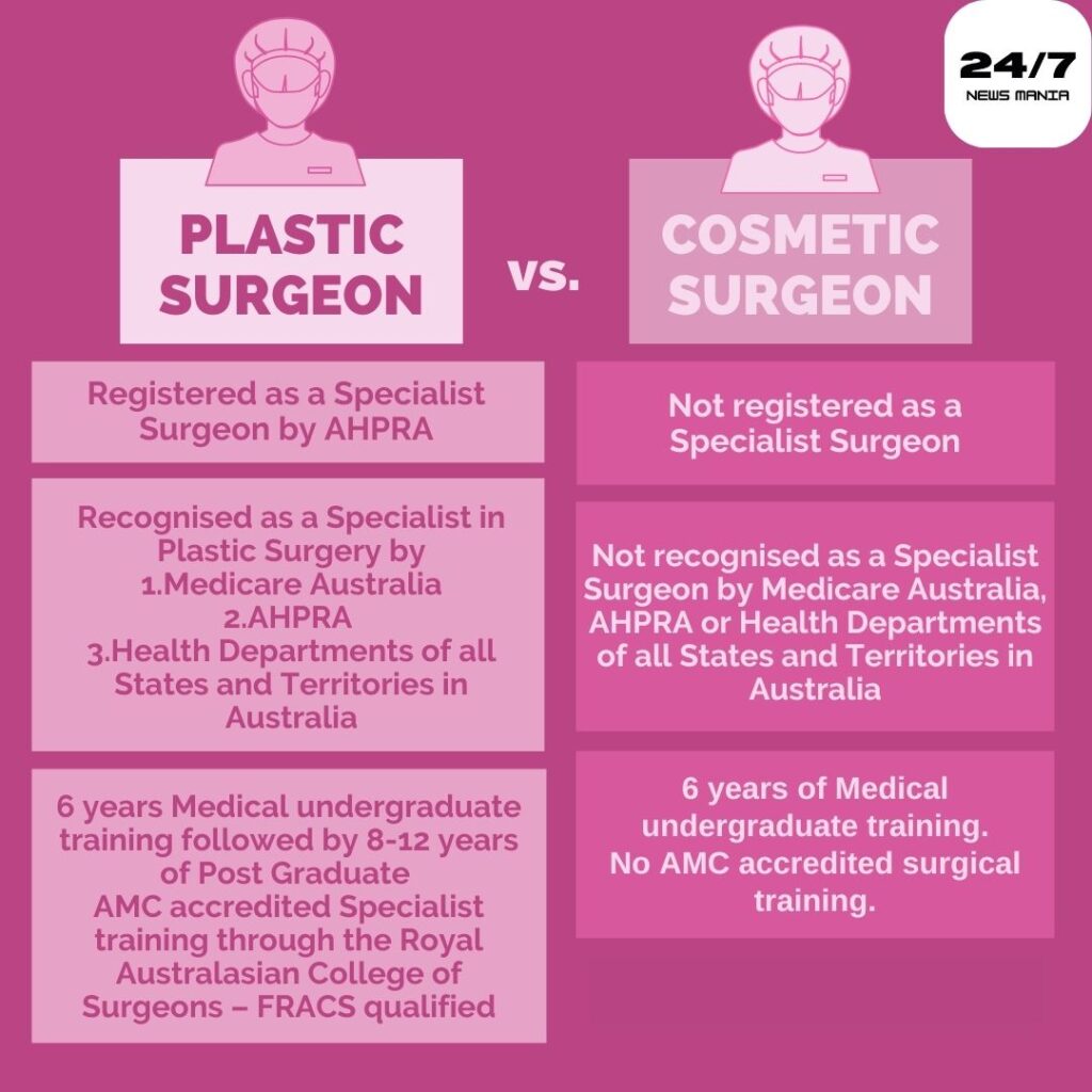 Medical vs. Cosmetic Eyelid Surgery