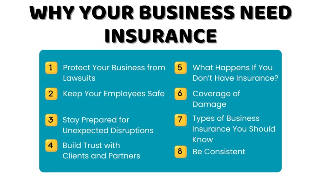 why your business need insurance